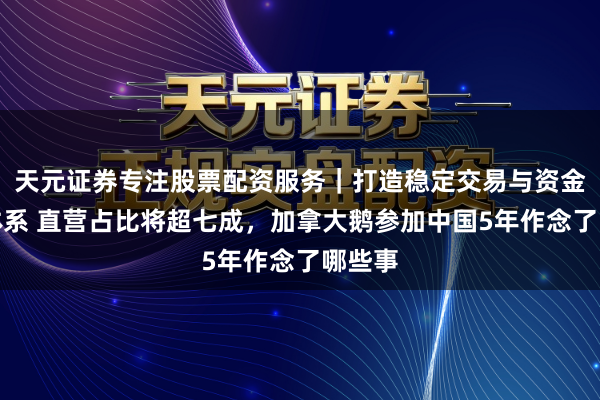 天元证券专注股票配资服务|打造稳定交易与资金配置体系 直营占比将超七成,加拿大鹅参加中国5年作念了哪些事